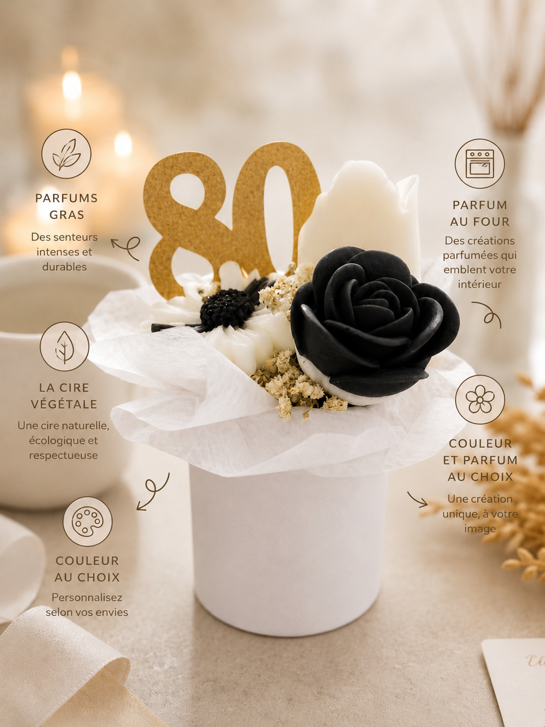 Éternelle Célébration