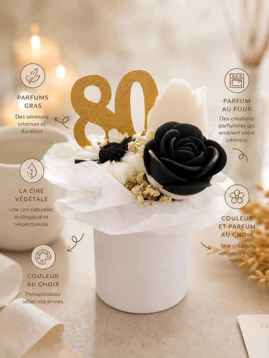 Éternelle Célébration