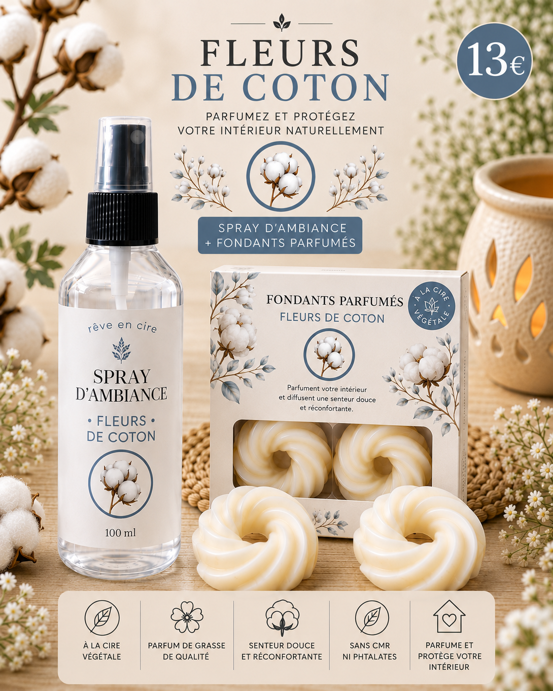 Coffret Senteurs d'Intérieur
